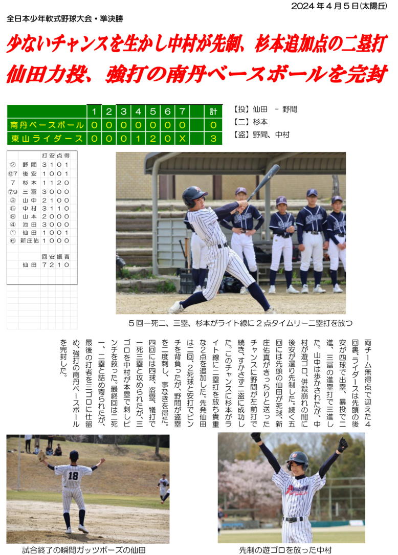 第41回 全日本少年軟式野球大会（第10期生）