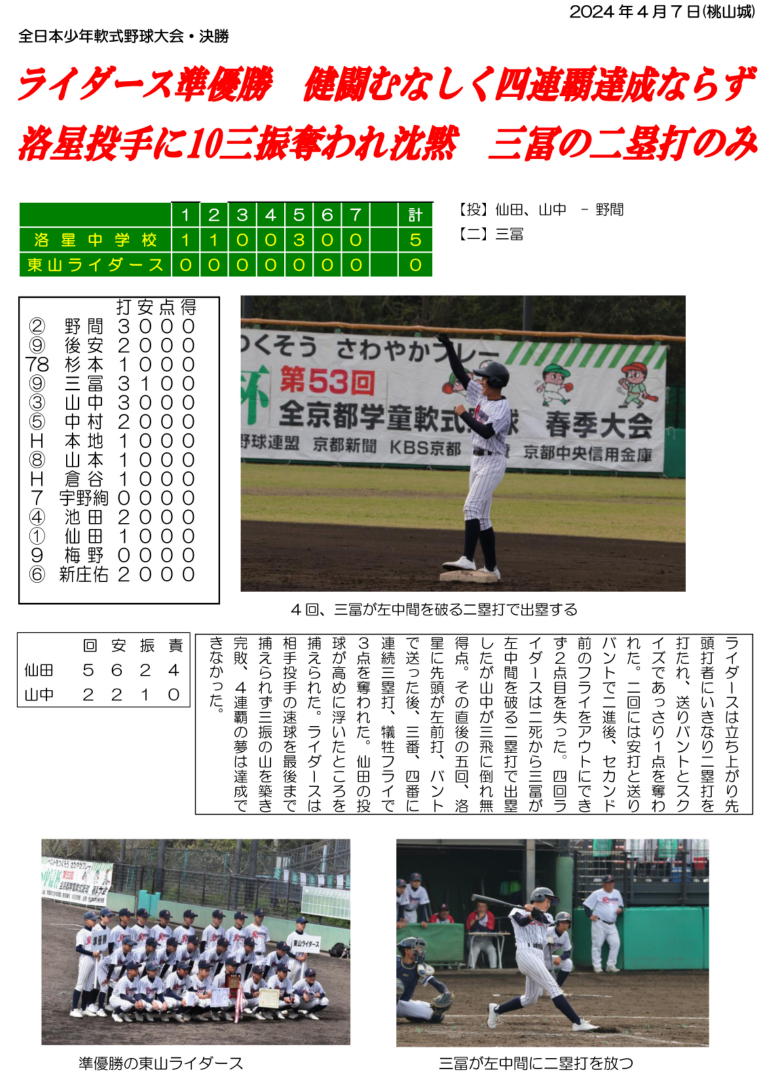 第41回 全日本少年軟式野球大会（第10期生）