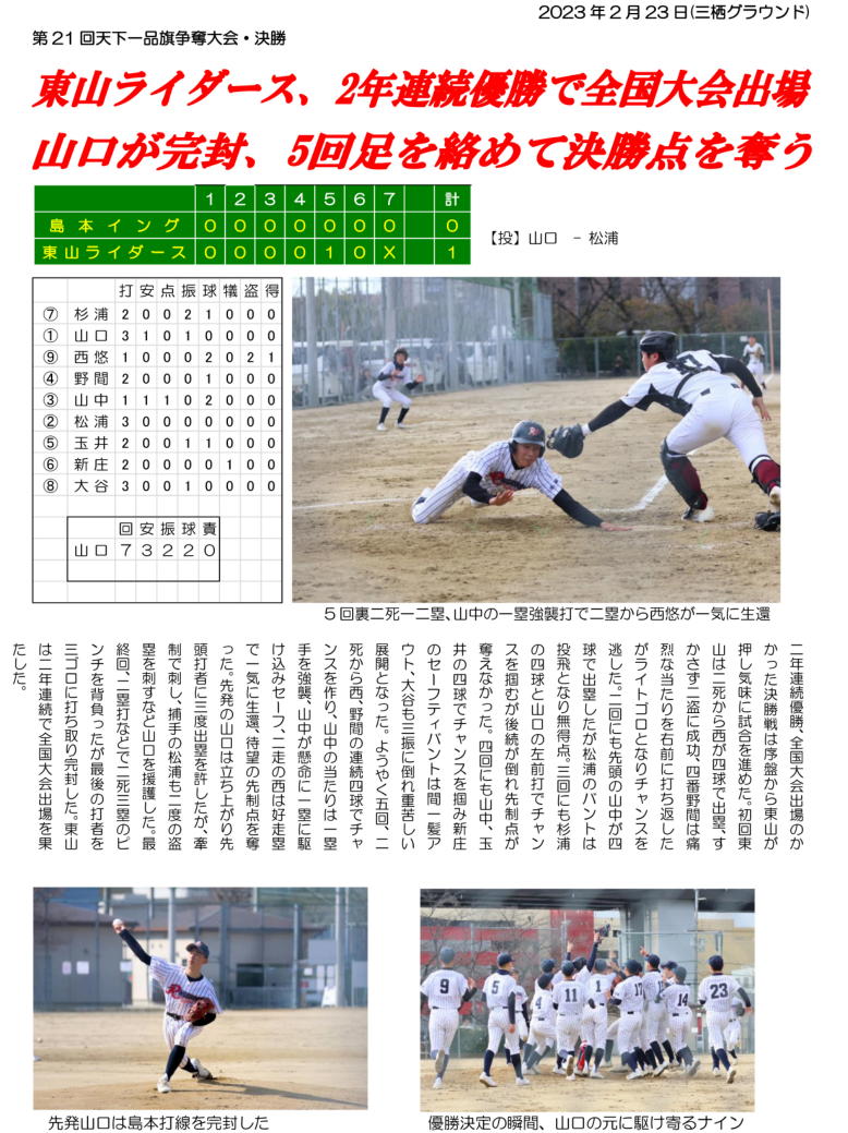 第２４回全国中学生軟式野球大会(2023・第9期生)