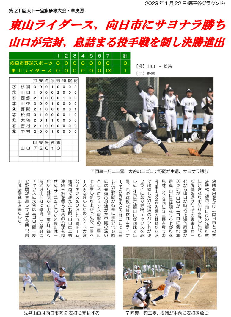 第２４回全国中学生軟式野球大会(2023・第9期生)